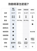 3ZeBra - 5C熱敷按摩眼罩