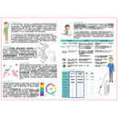 ASFA Household Disinfection Hygiene Set