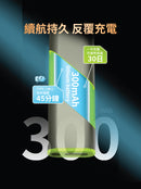Vibis Bite Healer 10秒止痕光療筆