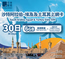 Saudi Arabia, Egypt & Turkey 30-Day Data SIM