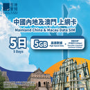 Chinese Mainland & Macau 5-Day Data SIM Card (Expiry Date: 2025-12-31)