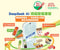 Hung Fook Tong - Healthy Meals $60 e-voucher (The e-Voucher is valid till 31 Dec 2025)