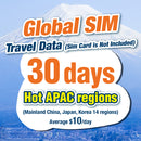 Global SIM 30張熱門亞太旅遊數據日券 (不含SIM卡)