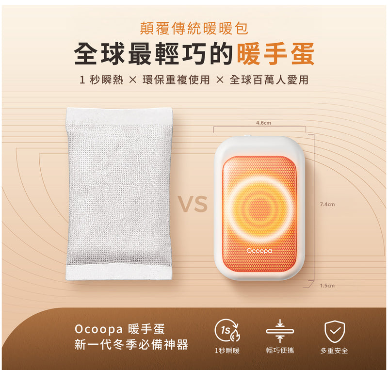 Ocoopa - UT5 Nano 暖手器 (單隻裝)