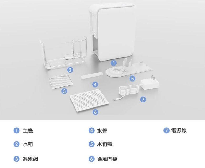 DTEX 智能三合一抽濕機