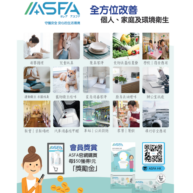 ASFA 納米霧化器套裝