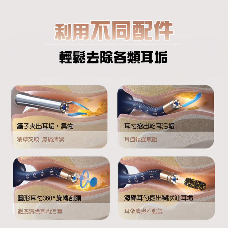 Bebird EarSight Plus I35R多功能彎曲定型掏耳棒