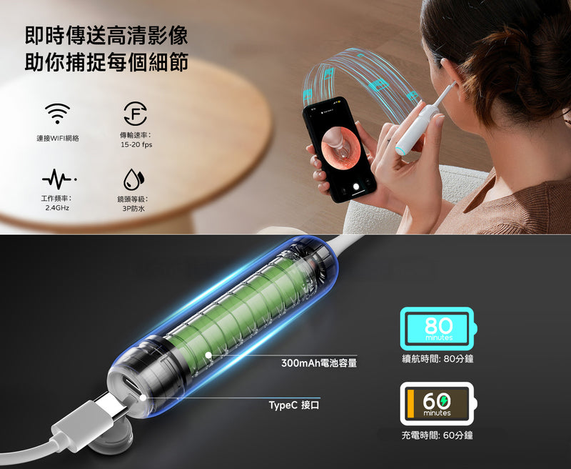 Bebird HOME 30S 彎折微型掏耳棒