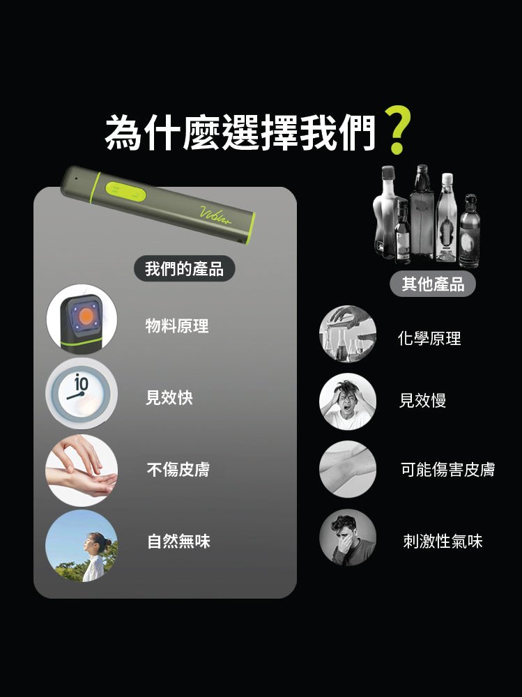 Vibis Bite Healer 10秒止痕光療筆