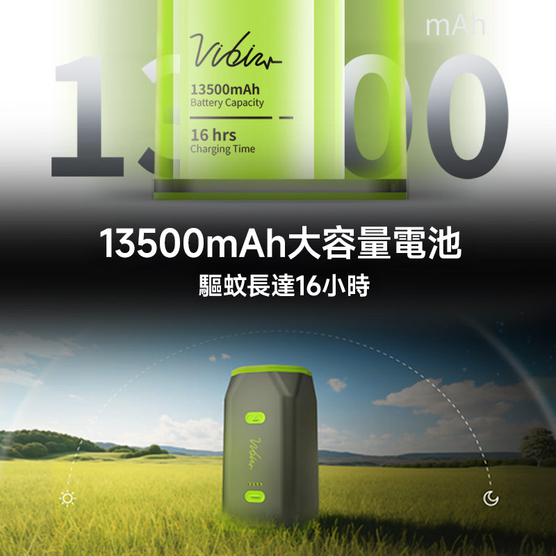 Vibis VesperGuard便攜式電子驅蚊器（附30塊驅蚊片）