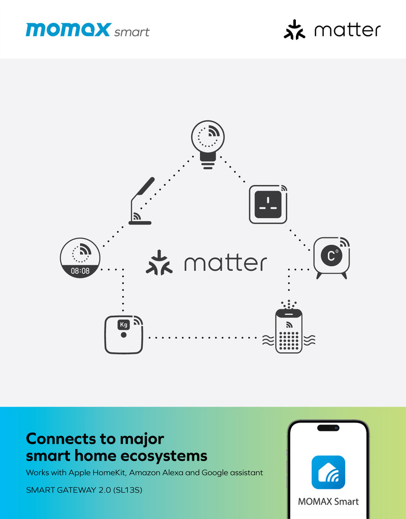 Momax Smart Gateway 2.0 SL13S