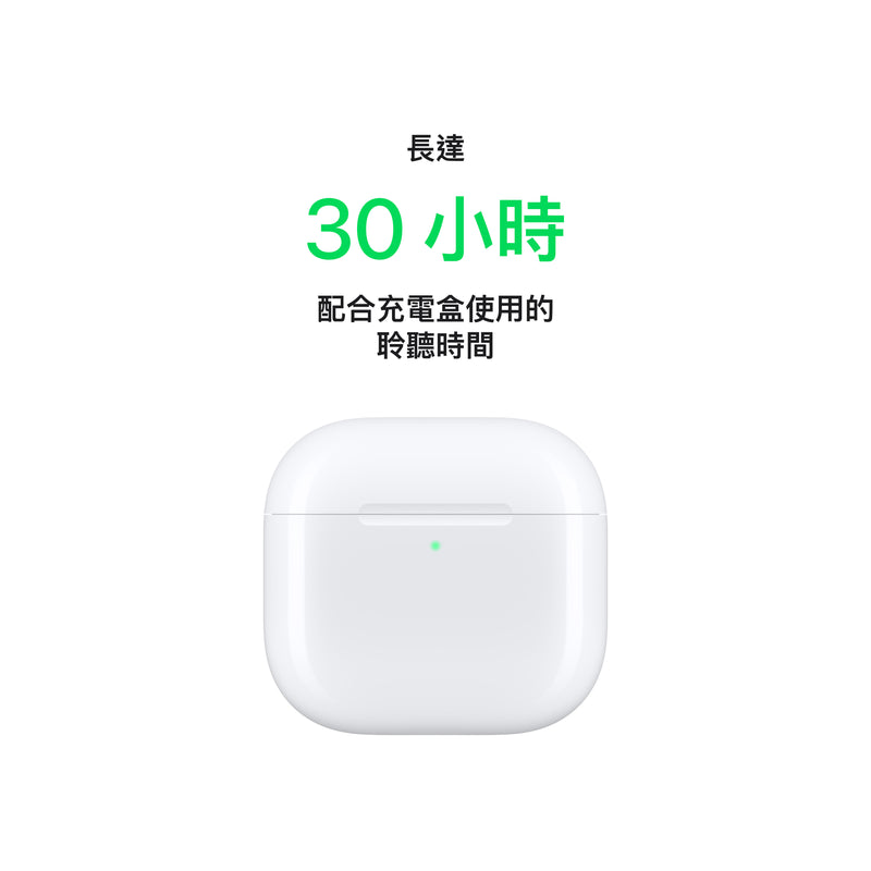 AirPods 4