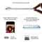 (Pre-order) iPhone Air