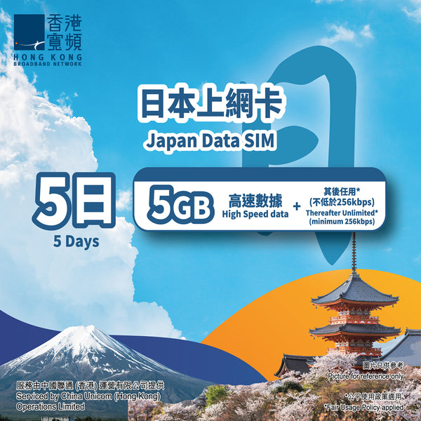 Japan 5-Day Data SIM Card