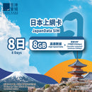 Japan 8-Day Data SIM Card