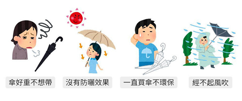 Amvel 羽量級8骨自動傘