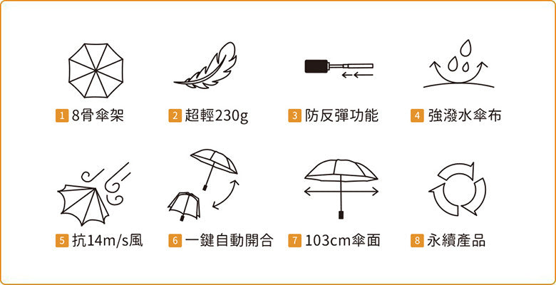 Amvel 羽量級8骨自動傘