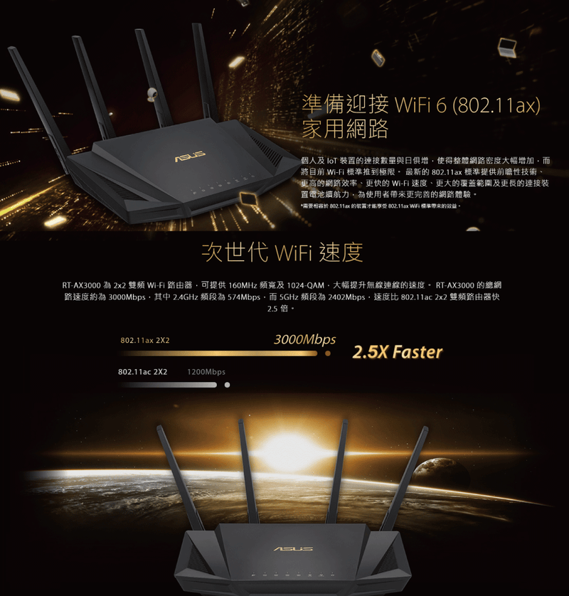 ASUS 華碩 AX3000 雙頻 WiFi 6 (802.11ax) 路由器